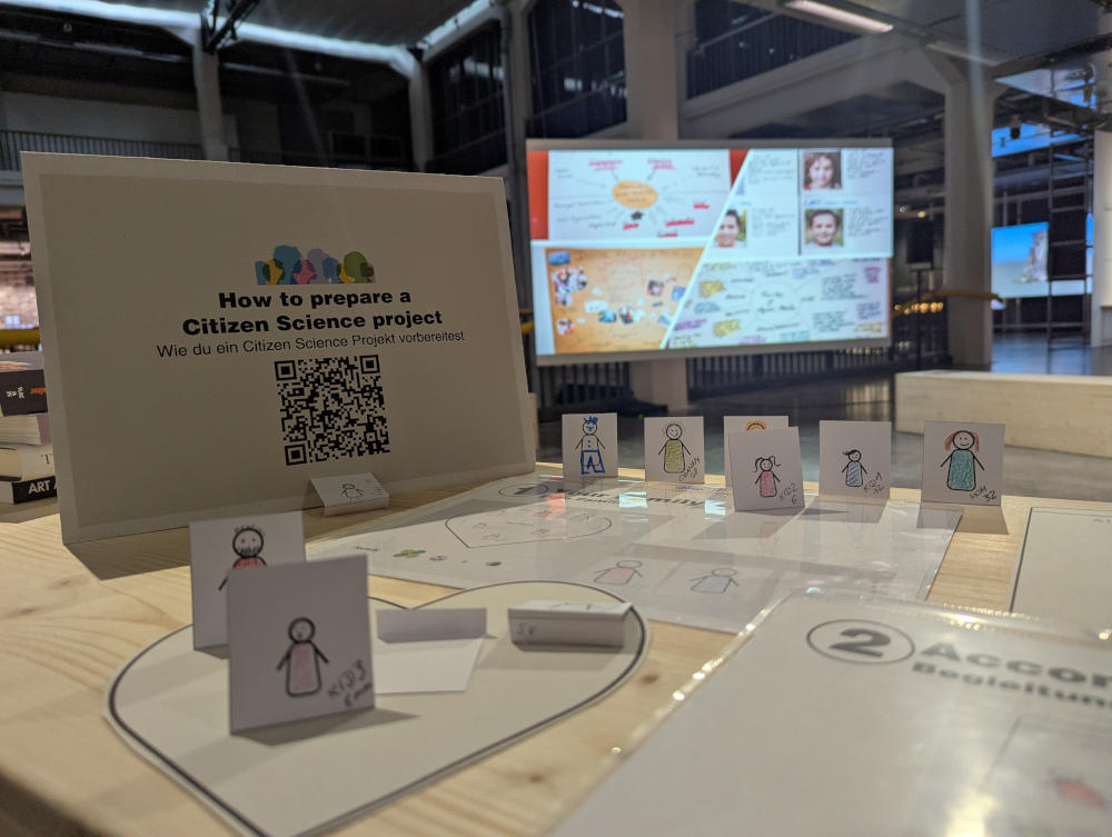 Präsentation der Projektmaterialien